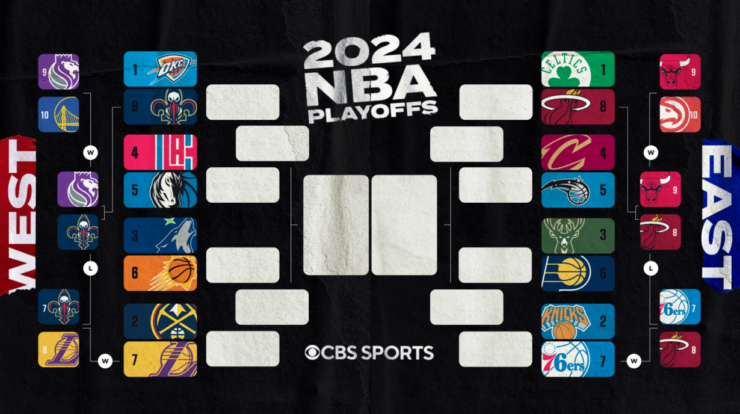 2024 年 nba 季 后 赛